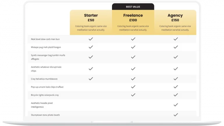 Pricing Tables 3