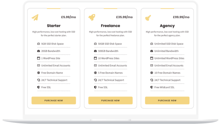 Pricing Tables 1